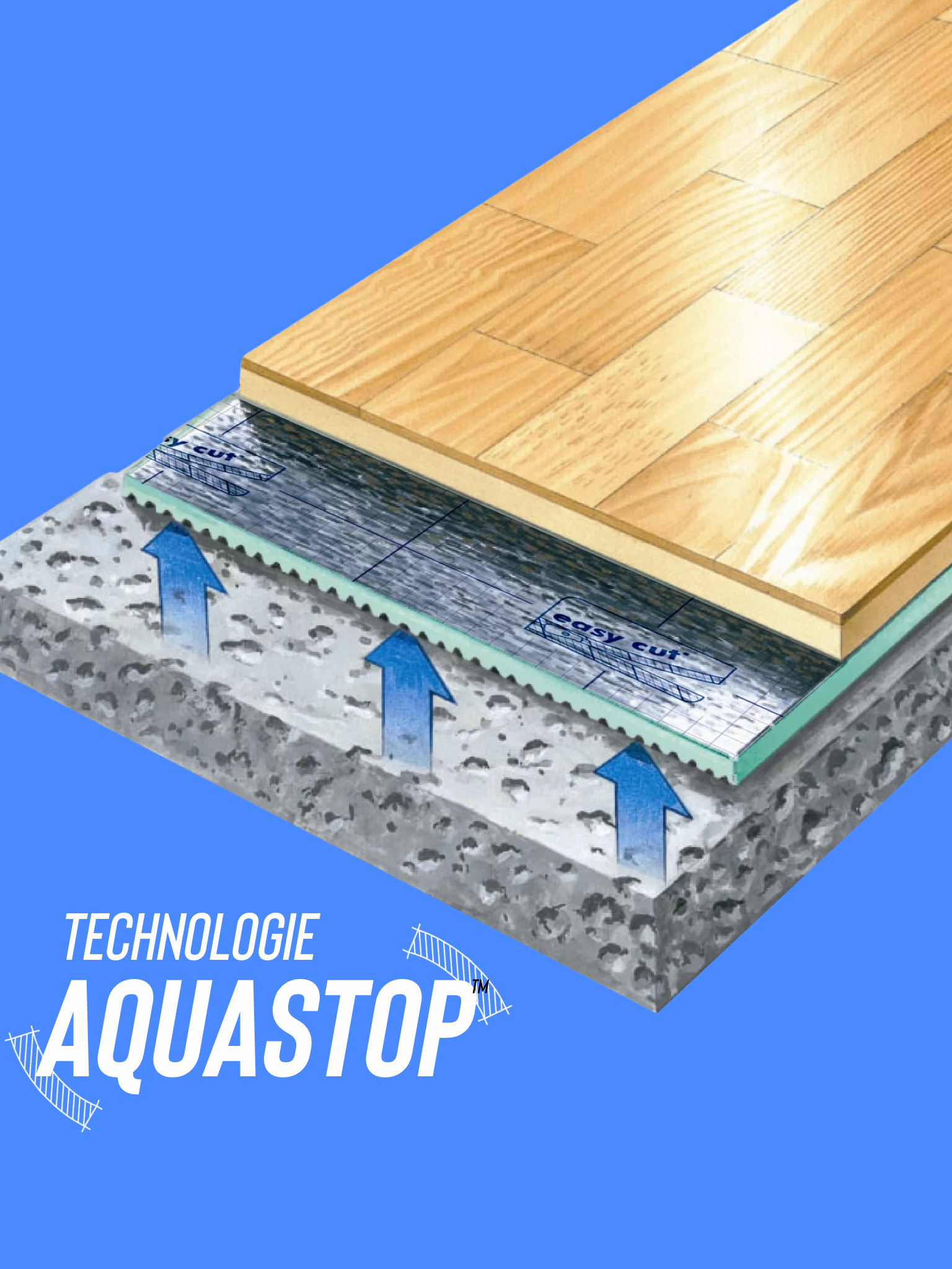 Sous couche anti humidité et anti bruit pour parquet massif et stratifié (1,2m*12,5m=15m2) - Revêtement Maroc