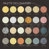 Revêtement monocouche Weberpral Prisma finition au choix 25kg - Revêtement Maroc